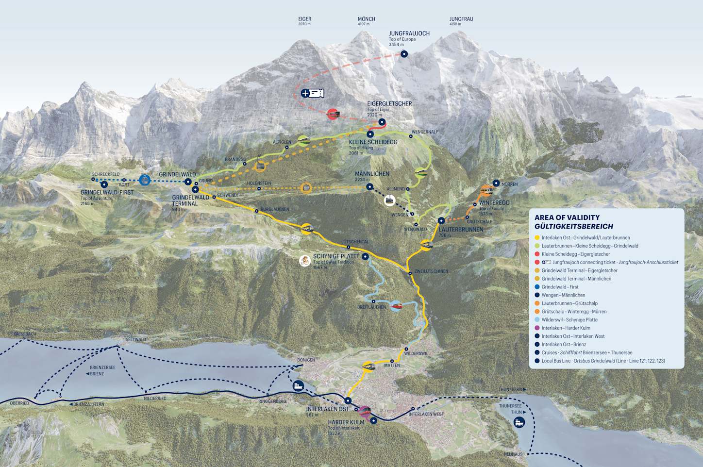 少女峰交通：Jungfrau Travel Pass票價、可搭配半價卡使用、上少女峰注意事項