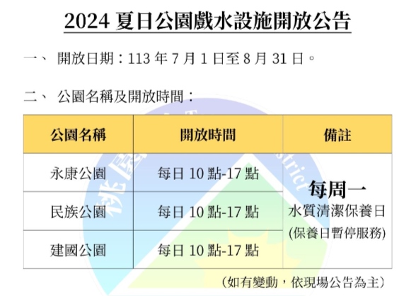 桃園景點 建國公園 兒童親水區暑假開放