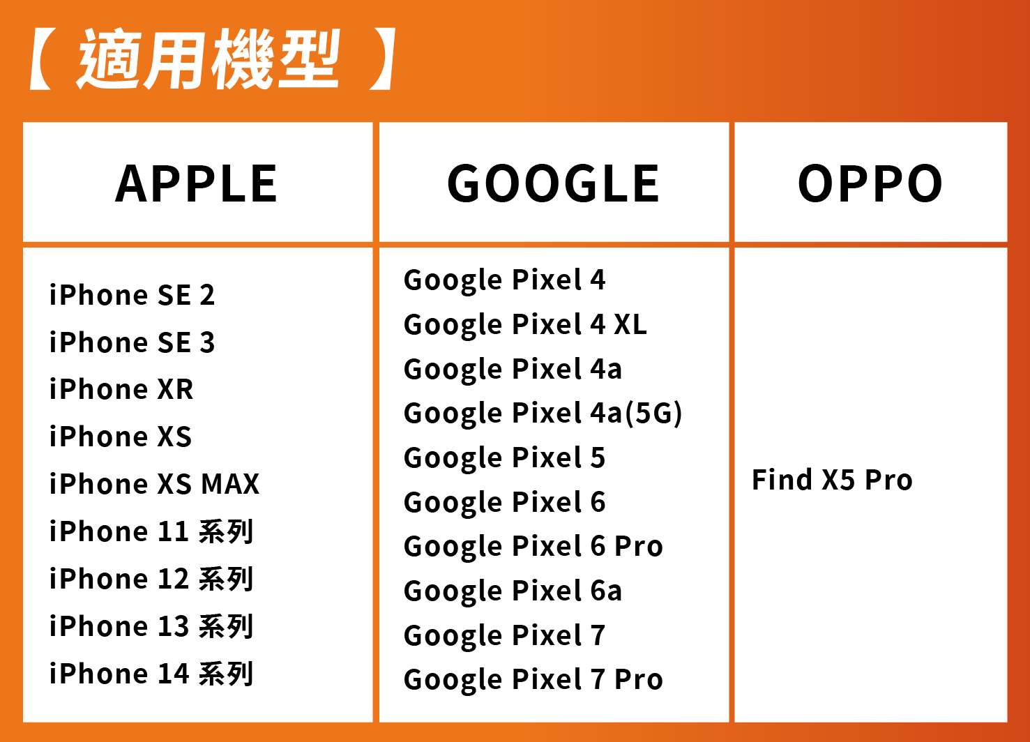 已歇業 日本上網 Wi-Ho! eSIM 日本、韓國、港澳、歐洲、美國、泰國新上網提案 中國上網不用翻牆喔