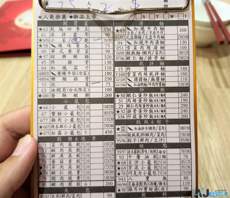 台北美食 鼎泰豐本店/信義店 厲害的小籠包就是從這裡開始