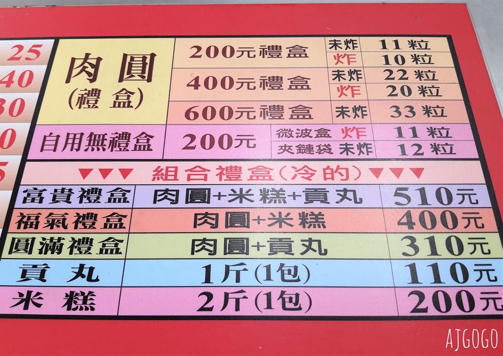 彰化美食 北斗肉圓 台灣肉圓發源地 肉圓瑞、肉圓儀、肉圓生 一次吃3間