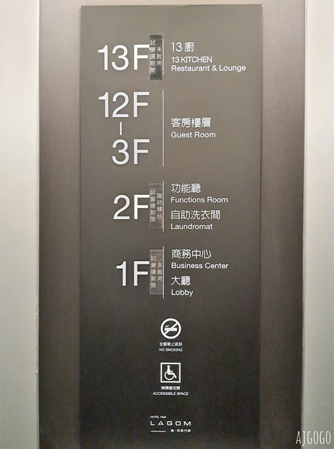 2026高雄住宿 塩泊思行旅 高雄駁二飯店推薦 標準四人房、停車場 高雄飯店推薦