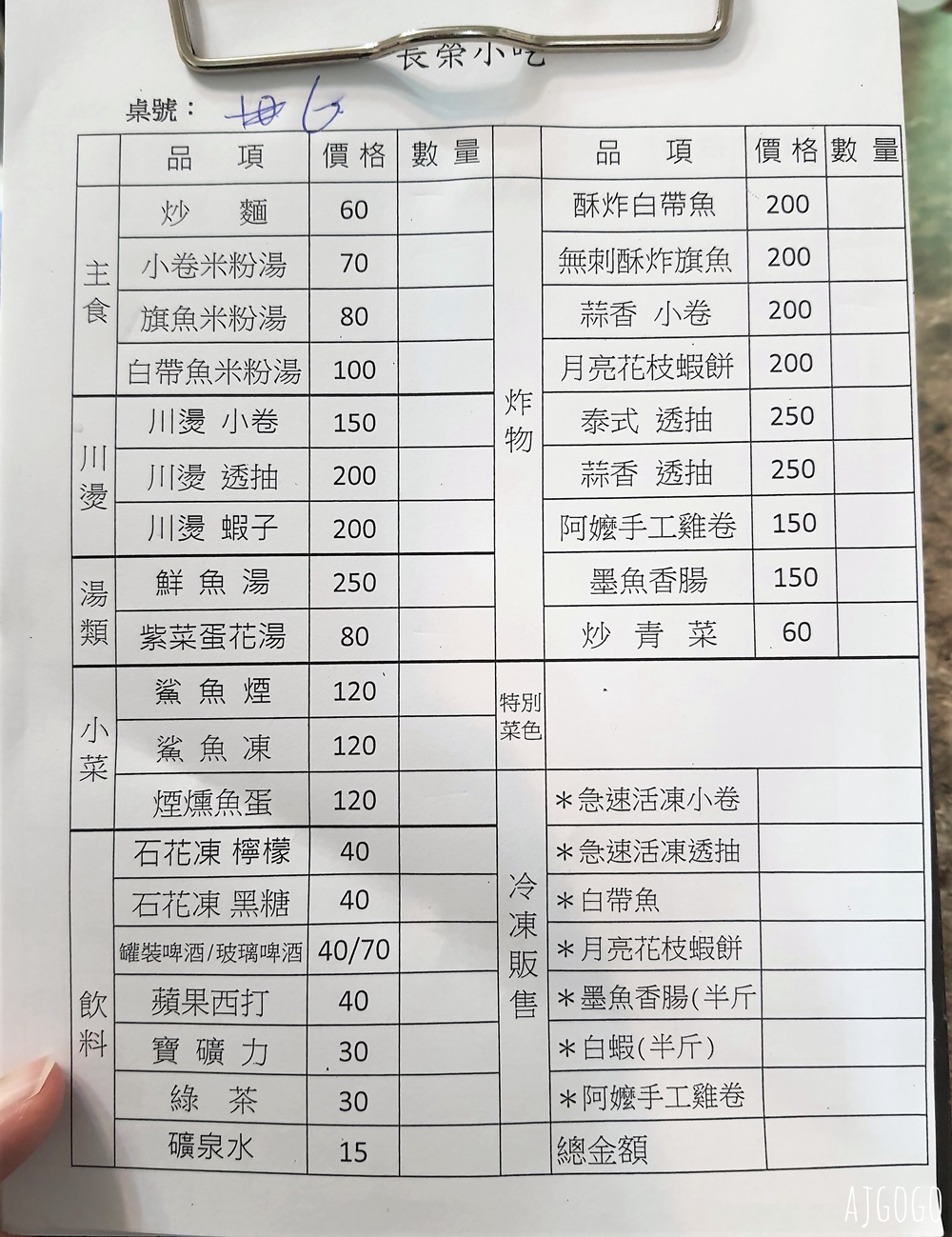 瑞芳美食 長榮小卷小吃店 深澳漁港、象鼻岩餐廳推薦