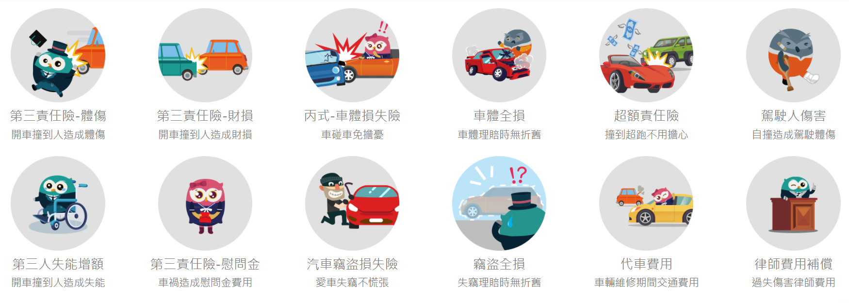英國凱萊汽車險:2021汽車險推薦看這篇就夠!線上投保最方便 英國凱萊汽車險:2021汽車險推薦看這篇就夠!線上投保最方便