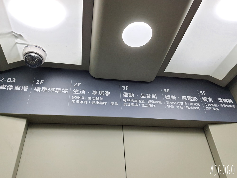 桃園景點 環球購物中心桃園A19 社區型百貨公司 家樂福 停車費 桃園景點 環球購物中心桃園A19 社區型百貨公司 家樂福 停車費