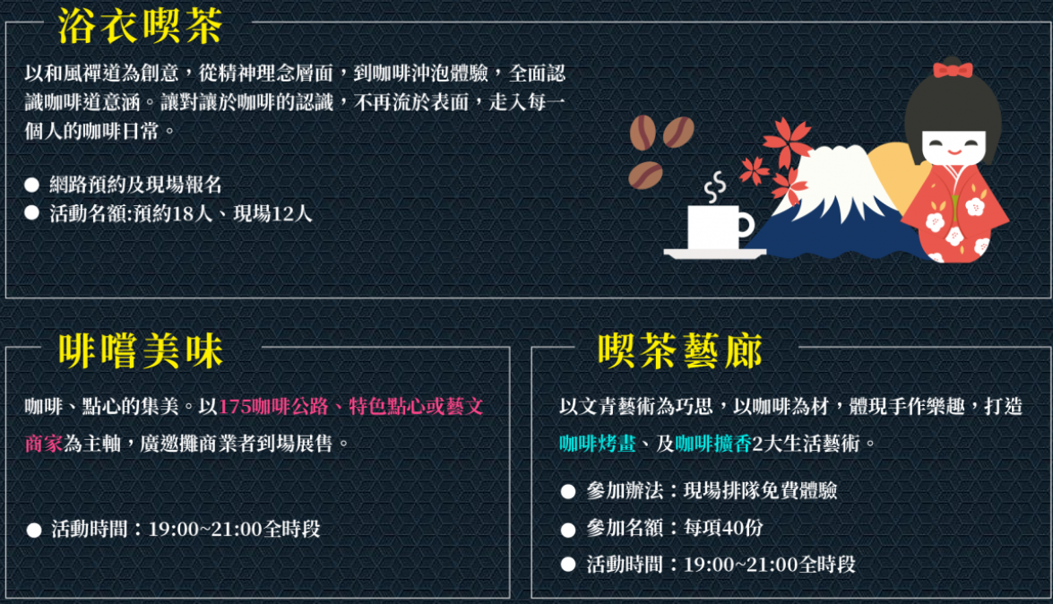 關子嶺溫泉美食節：穿浴衣走進百年溫泉老街 3D光雕建築投影、星空喫茶咖啡派對 等你來玩