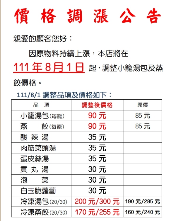 嘉義美食 豆豆小籠湯包蒸餃 號稱嘉義版的鼎泰豐