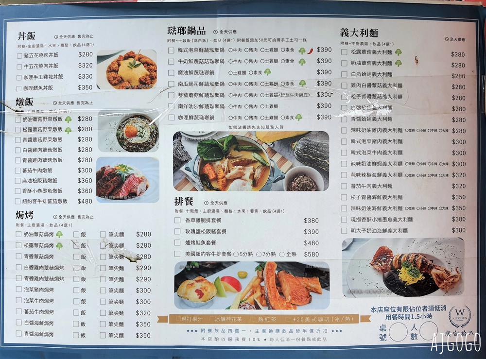屏東美食 康定拾八 WKitchen 半殘哈密瓜鬆餅 正面天堂、背面地獄