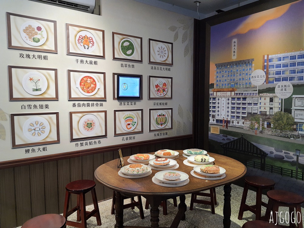 台北景點 北投溫泉博物館 認識北投溫泉 台北一日遊推薦