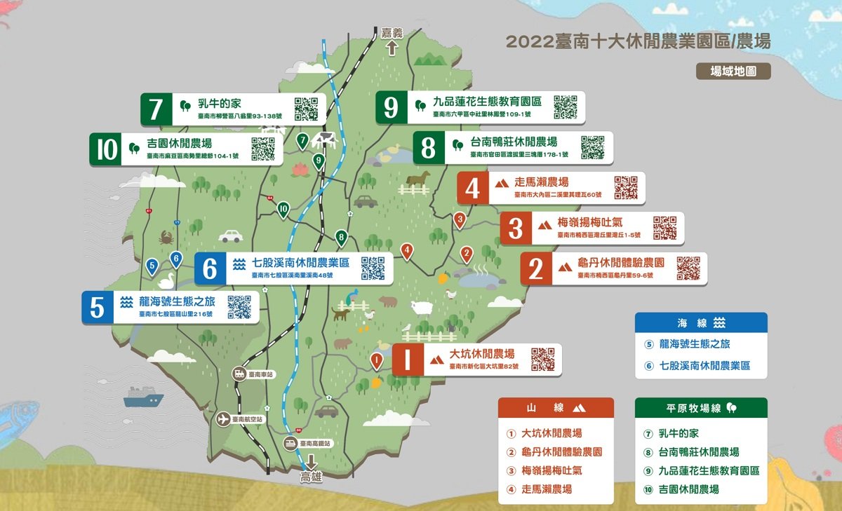 2026台南景點 台南10間休閒農場整理 一日遊、半日遊 台南一日遊 2026台南景點 台南10間休閒農場整理 一日遊、半日遊 台南一日遊