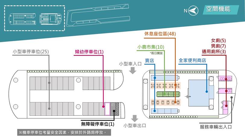 雲林口湖休息站 西濱快速道路 台61線休息站 雲林景點推薦