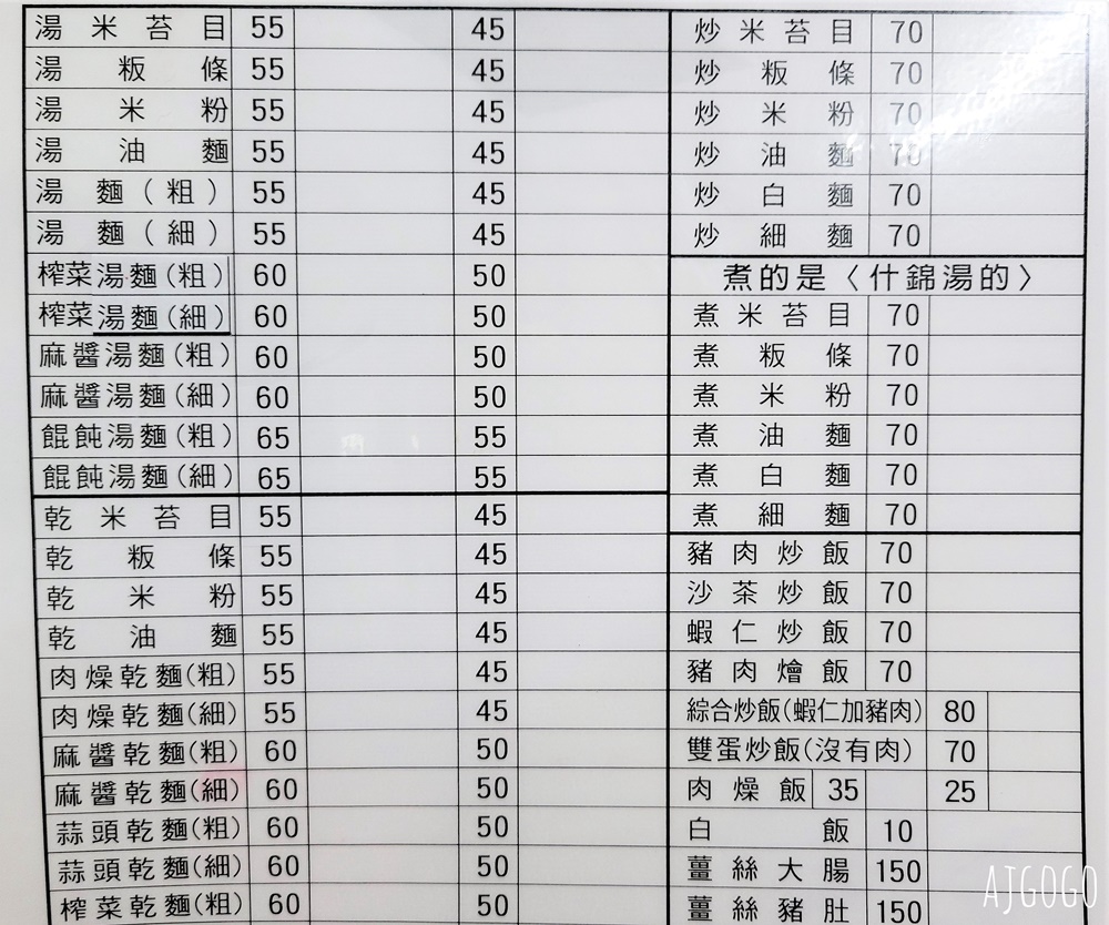 屏東美食 四代薪傳榕樹下麵店 炒粄條、薑絲大腸好吃 內埔美食推薦