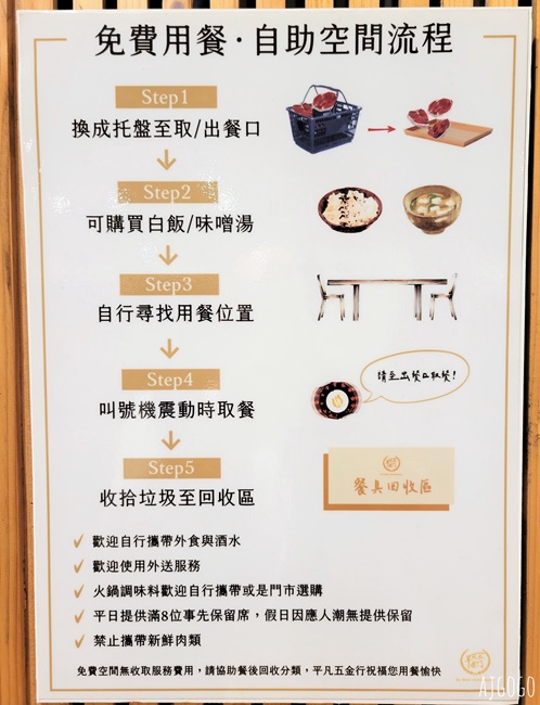 高雄美食 平凡五金行四維店 進口肉品海鮮超市 免費代煮服務 味噌火鍋好吃