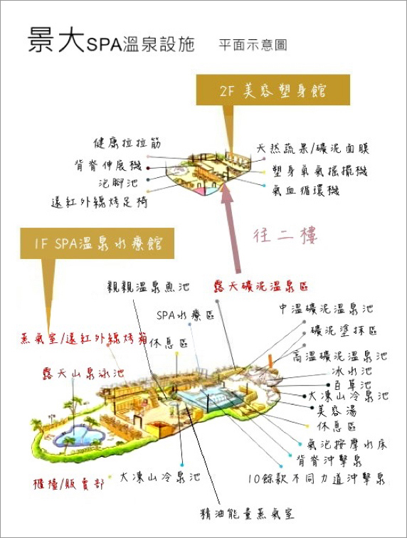 2026關子嶺溫泉住宿 景大渡假莊園 四人房、早餐 大眾池很厲害 還有泥巴面膜 台南住宿推薦