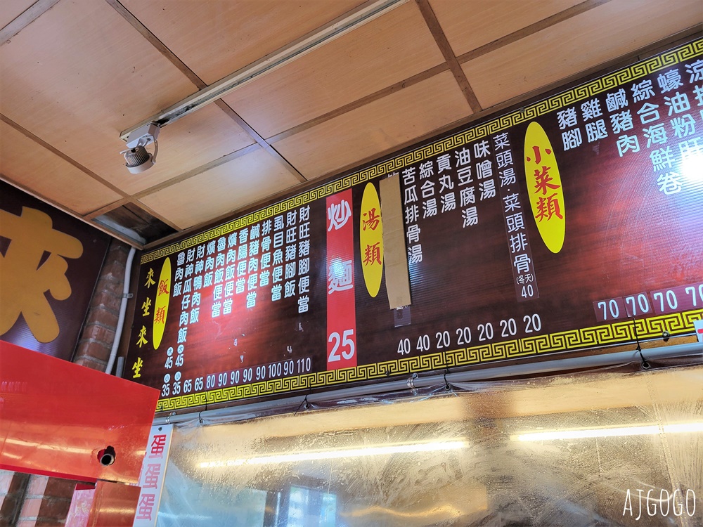 台中美食 財神爺滷肉飯 肥肉型滷肉飯