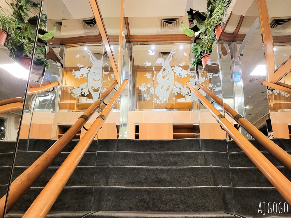2026台北住宿 台北天成大飯店 台北車站住宿 老牌商務飯店