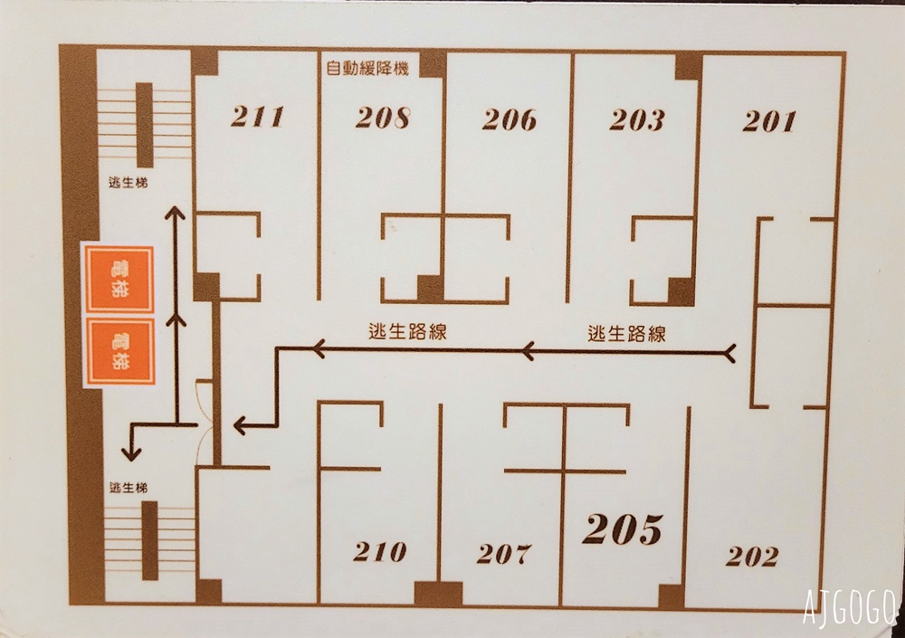 2026台南住宿 捷喬商旅 經典雙人房、早餐、停車場 台南飯店推薦