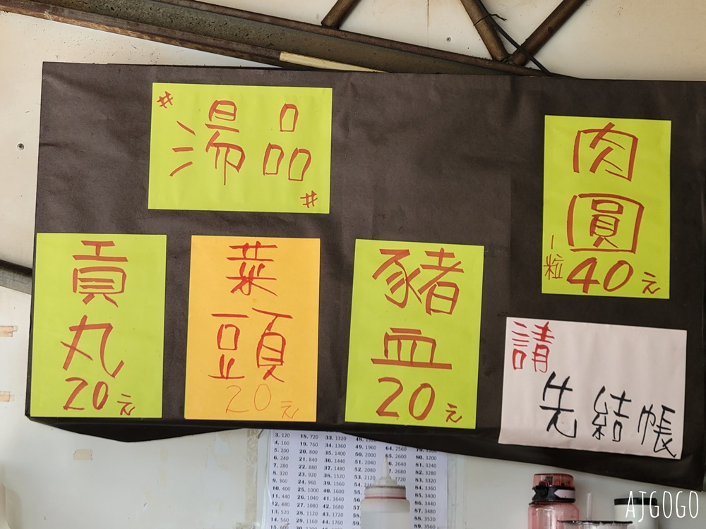 彰化美食 肉圓壽 彰化二林市場裡的好味道 脆皮肉圓好吃