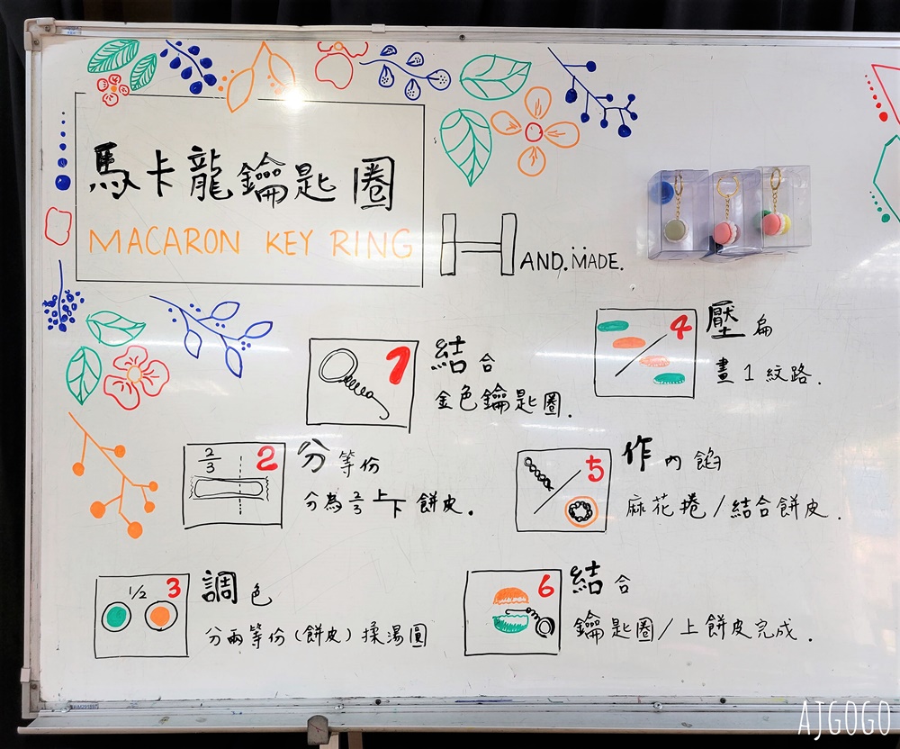 2026桃園住宿 麗多森林溫泉酒店 桃園親子飯店 標準客房、早餐、游泳池與飯店設施