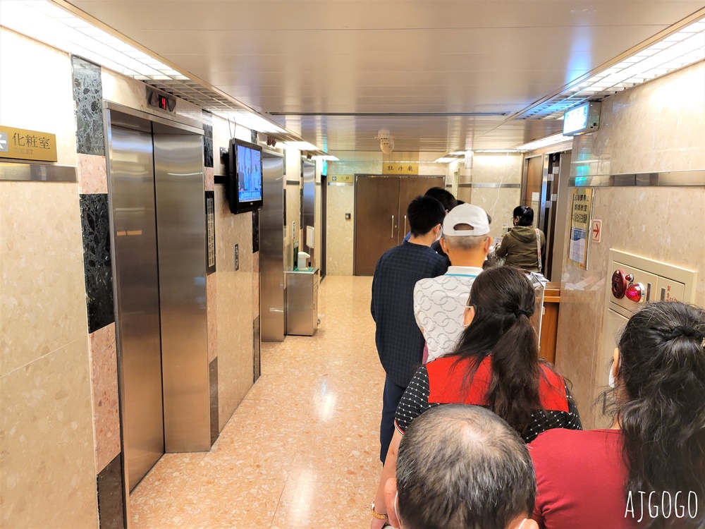 2026台中住宿 中科大飯店 台中飯店推薦 早餐、停車場