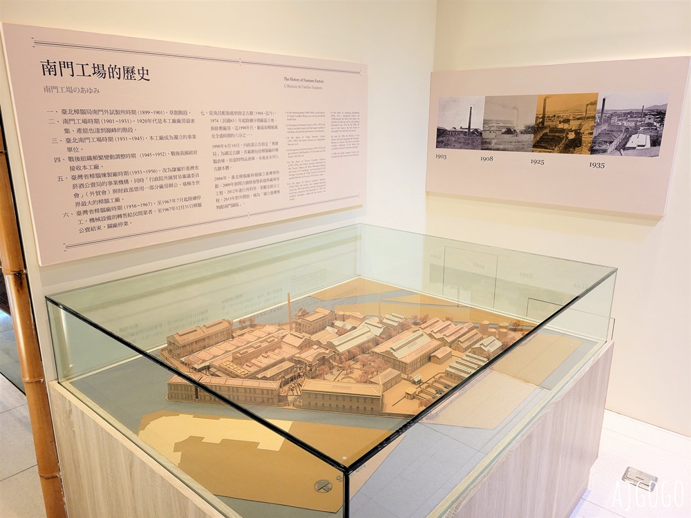 2026台北景點 臺灣博物館南門園區 日治時代唯一公營樟腦加工廠 台北一日遊推薦