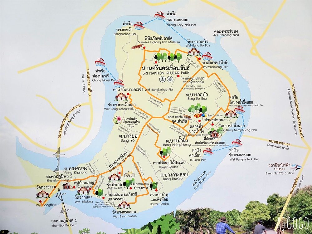 2026泰國旅遊 曼谷詩琳通公園 曼谷綠肺的腳踏車之旅 曼谷自由行