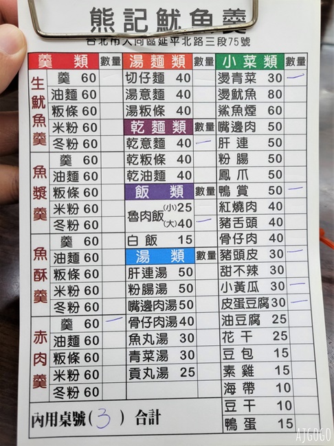 台北美食 熊記魷魚羹 南部口味魯肉飯