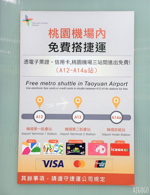 2026桃園機場住宿 桃園國際機場凱悅酒店 機場景觀客房 台灣唯一機場景觀飯店