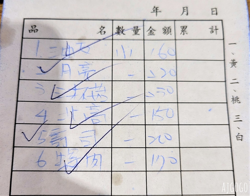 嘉義美食 體育館海鮮碳烤 熱炒、雞肉飯都好吃 嘉義餐廳推薦