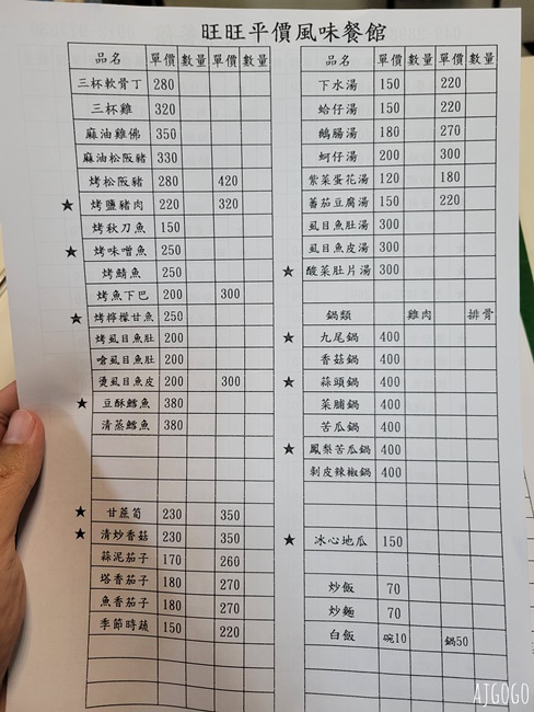 南投美食 旺旺平價風味餐館 南投魚池在地熱炒店 便宜好吃 日月潭美食推薦
