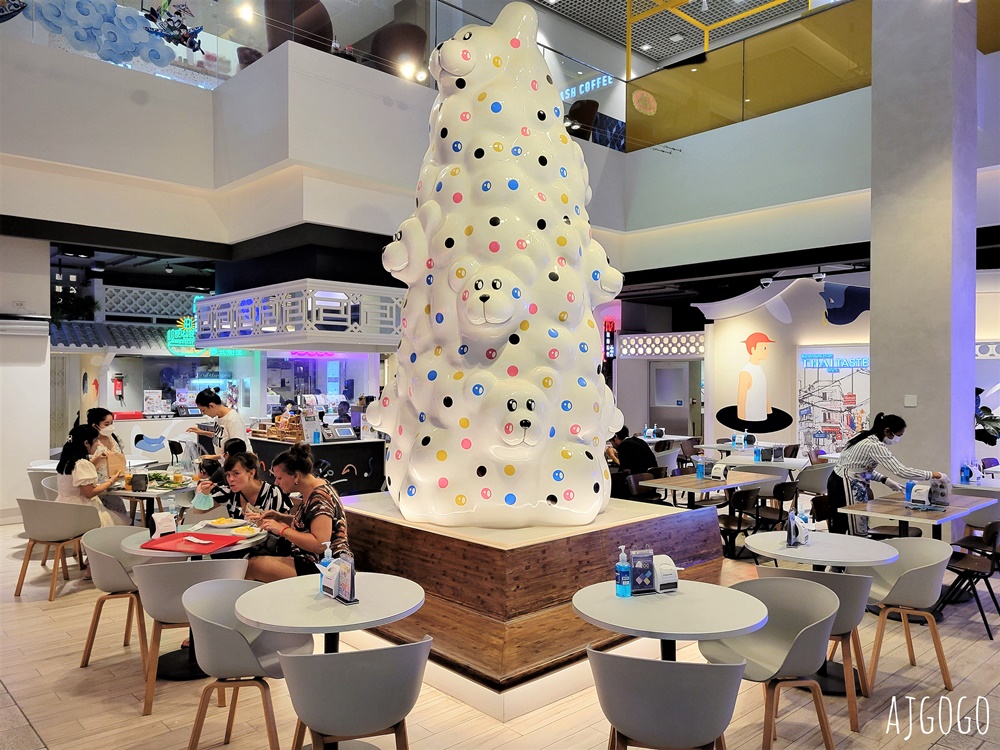 2026泰國旅遊 曼谷王權大樓觀景台、天空步道 MahaNakhon 曼谷自由行