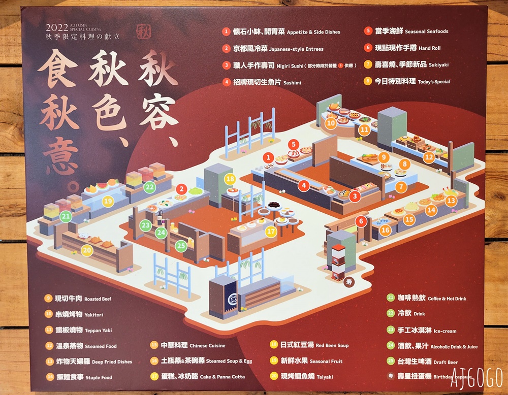 桃園美食 欣葉日本料理桃園中茂店 平日晚餐菜色 日本料理吃到飽