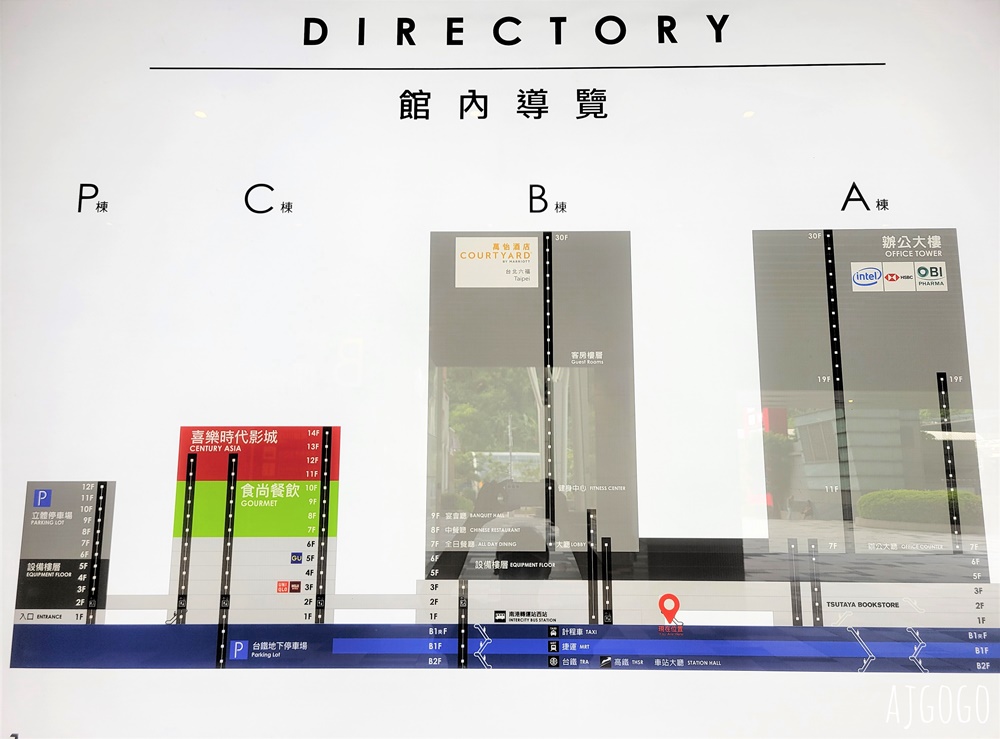 2026台北住宿 台北六福萬怡酒店 南港車站到站即到家 豪華客房、山景房 早餐 停車場