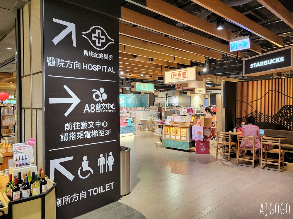 2026林口住宿 福容大飯店桃園機場捷運A8 桃園機場、長庚醫院住宿 精緻客房、早餐、停車場、溫泉大浴場