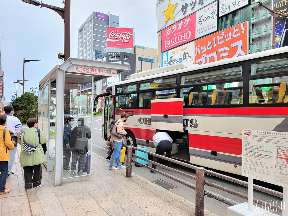2026札幌住宿 札幌東急REI飯店 札幌飯店 標準單人房、早餐 近狸小路商店街 北海道旅遊