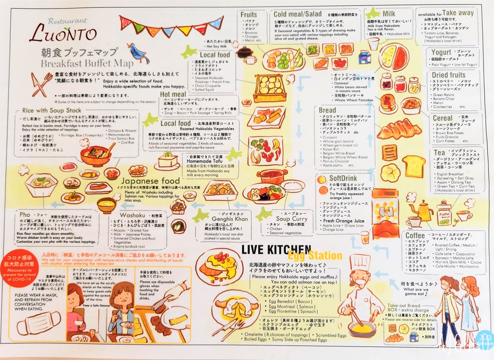 2026札幌住宿 札幌萬楓酒店 札幌飯店 雙床房 狸小路商店街 北海道旅遊