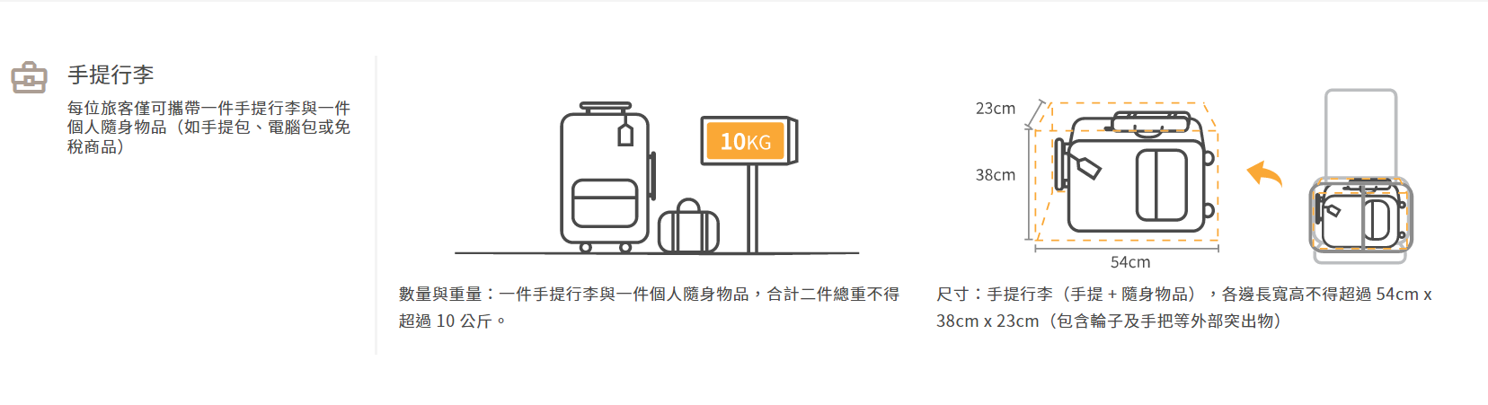2026日本岡山鳥取怎麼玩? 搭台灣虎航直飛岡山鳥取 6天5夜行程安排 JR PASS關西&山陰地區鐵路周遊券