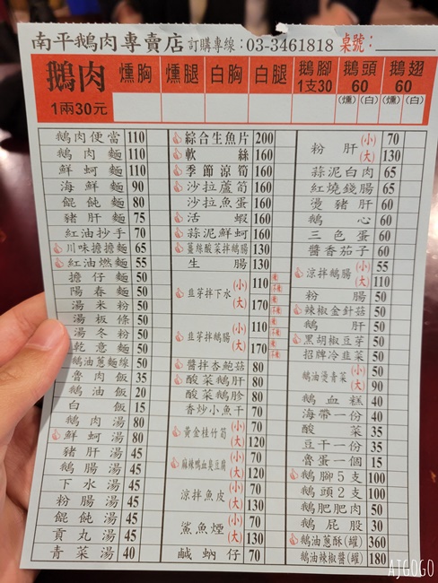 桃園美食 南平鵝肉專賣店 藝文特區排隊美食 煙燻鵝肉、魯肉飯好吃