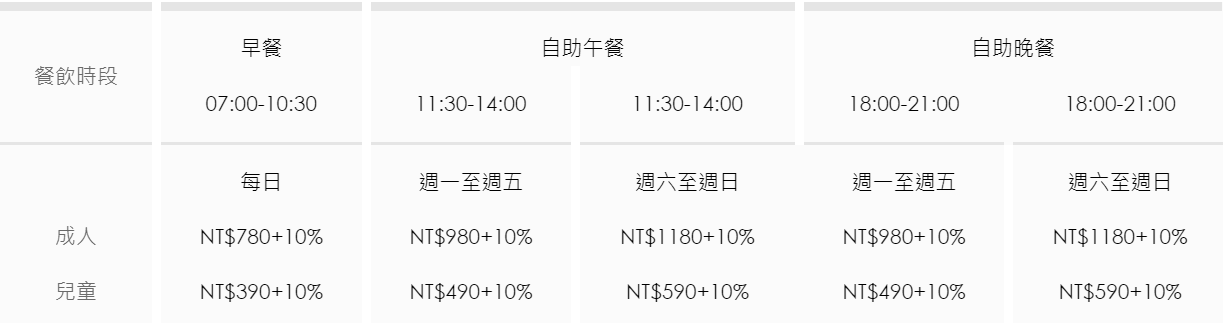 台北美食 台北茹曦酒店 SUNNY BUFFET 自助餐廳 平日晚餐吃到飽
