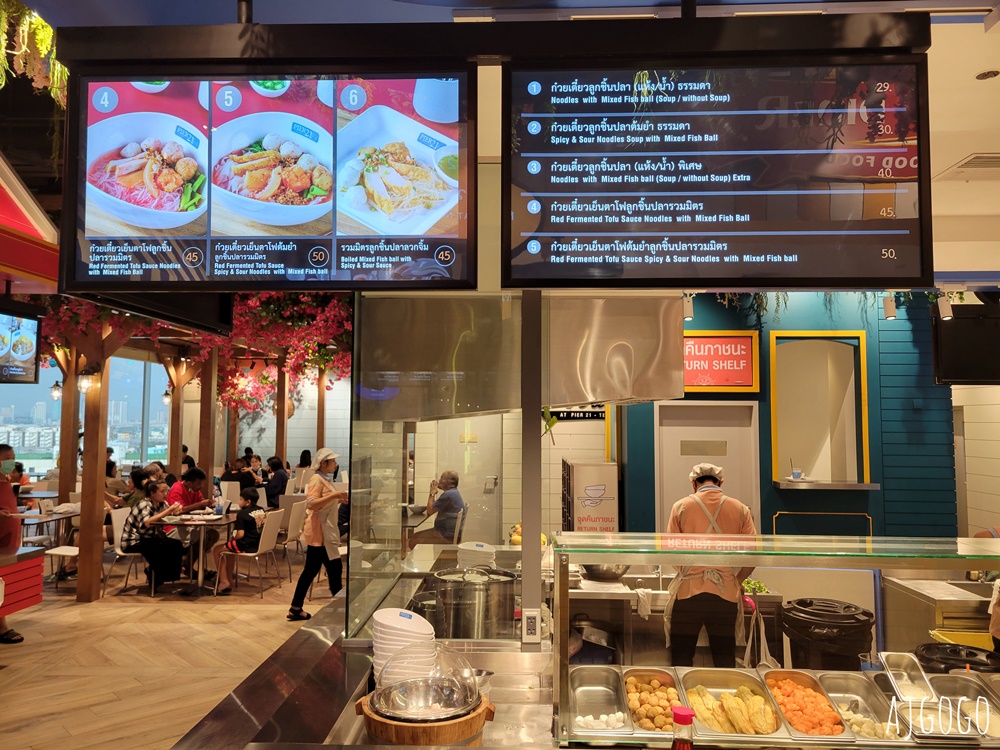 2026曼谷自由行 Terminal 21拉瑪3百貨 曼谷新百貨公司 廁所很有戲