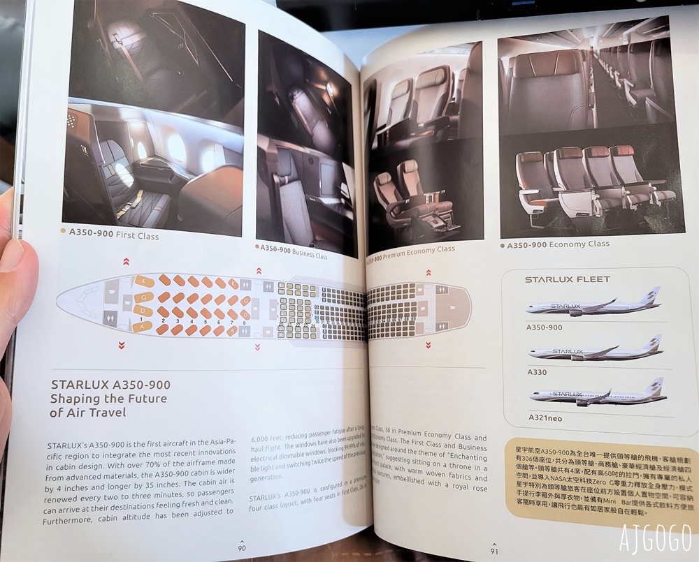 星宇航空 桃園-大阪機票 A330-900neo經濟艙飛機餐 開箱JX820、JX821