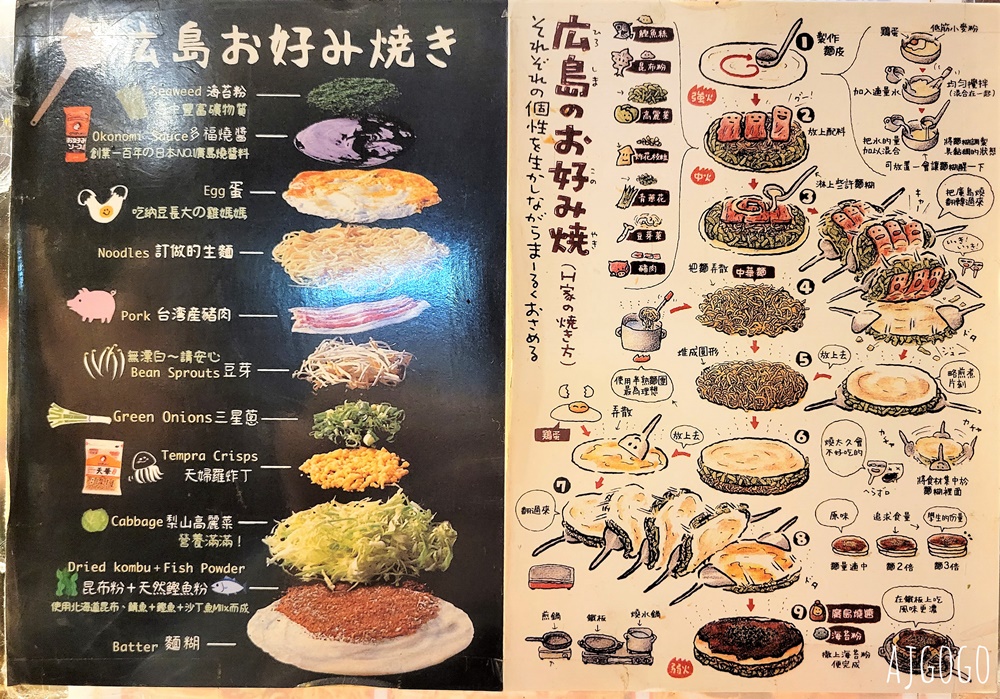 已歇業 赤鐵廣島燒專賣店 赤峰街裡的日本好味道