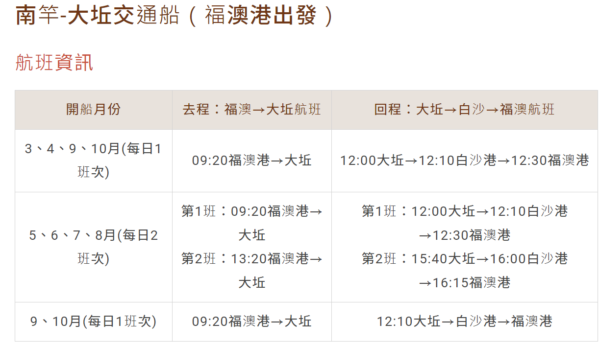 馬祖景點 馬祖梅花鹿 來大坵島跟梅花鹿交朋友 交通船班 馬祖旅遊推薦