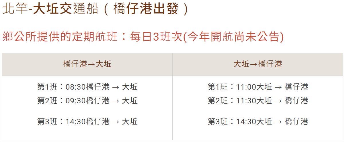 馬祖景點 馬祖梅花鹿 來大坵島跟梅花鹿交朋友 交通船班 馬祖旅遊推薦