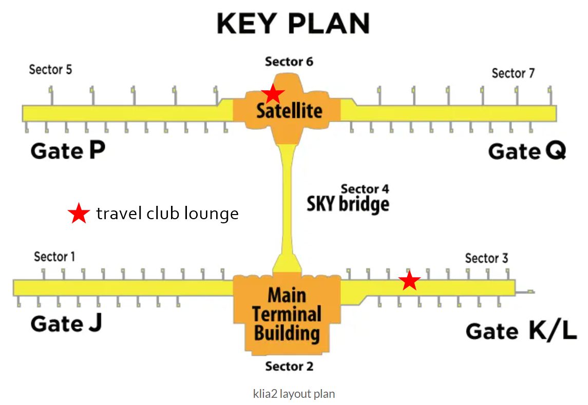 馬來西亞旅遊 吉隆坡機場第2航廈貴賓室 Travel Club Lounge KLIA2貴賓室