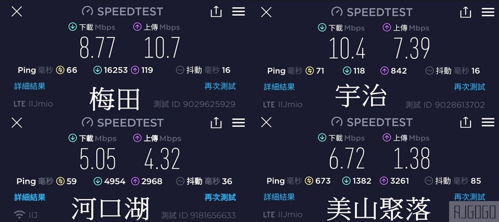已歇業 WiFiBOX折扣碼 日本上網推薦 WiFiBOX 特樂通最新wifi機,一機在手世界通用 可當移動電源 已歇業 WiFiBOX折扣碼 日本上網推薦 WiFiBOX 特樂通最新wifi機,一機在手世界通用 可當移動電源
