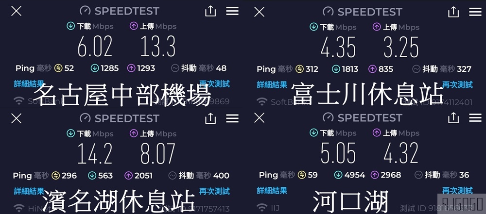 已歇業 WiFiBOX折扣碼 日本上網推薦 WiFiBOX 特樂通最新wifi機，一機在手世界通用 可當移動電源