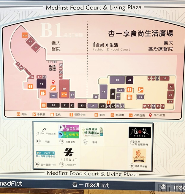 高雄義大醫院美食街 素食、自助餐、魚湯、早餐、全家便利商店 餐廳名單與菜單價格