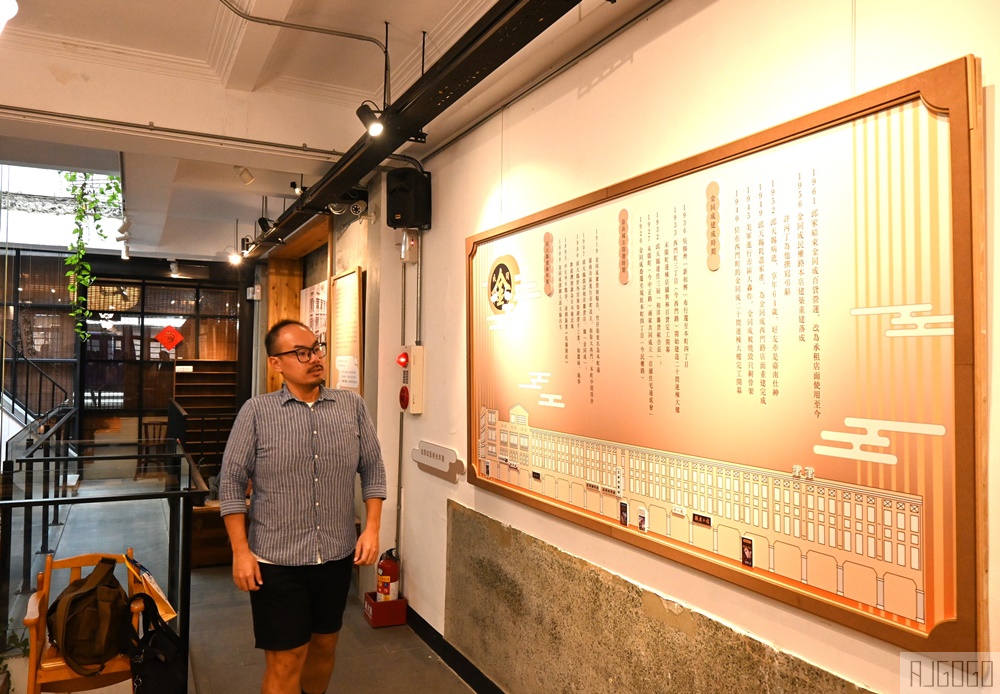 2026台南景點 永樂町鼓茶樓 百年歷史閩南街屋 品味台南美食 看答嘴鼓劇場表演
