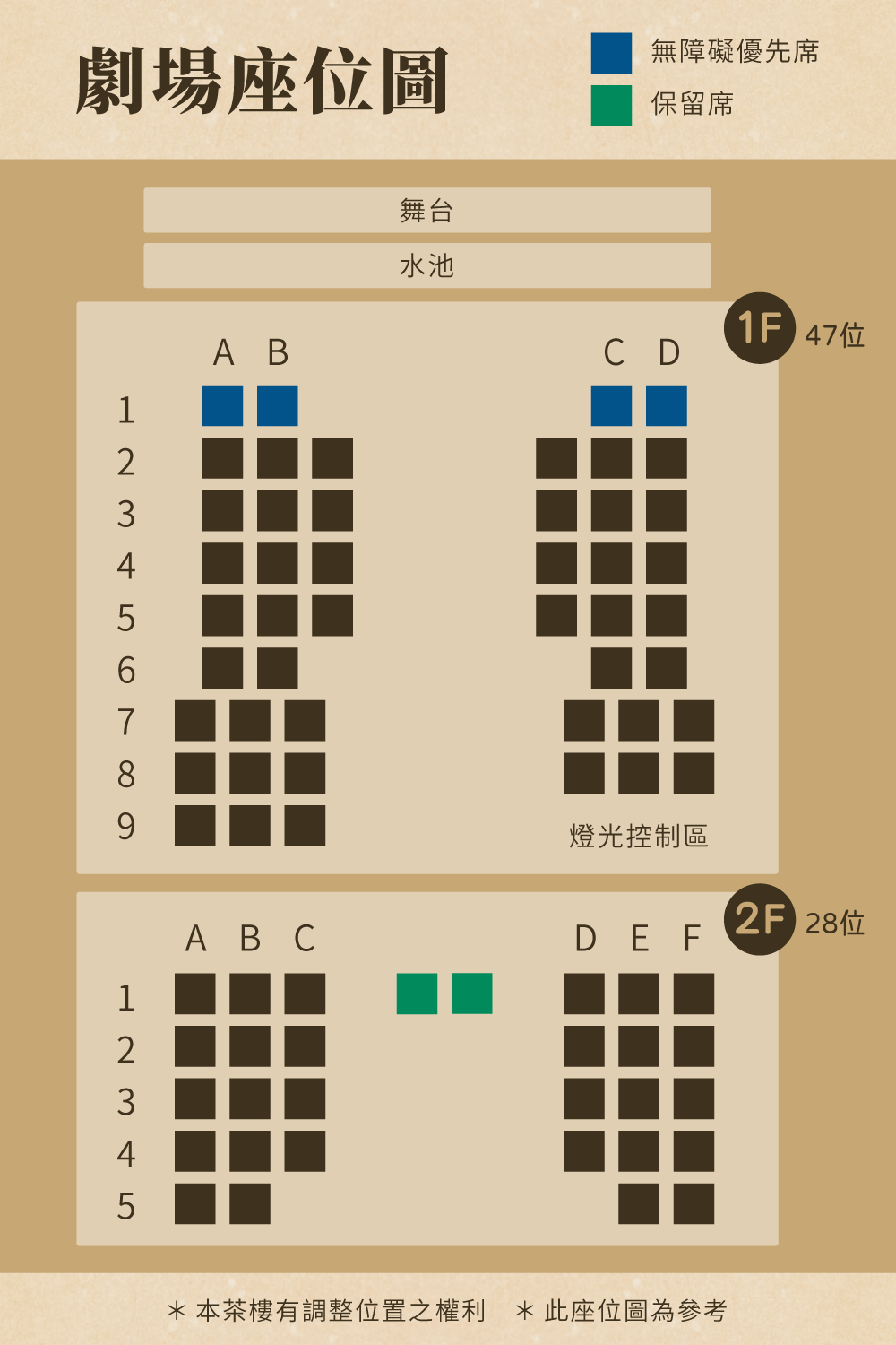 2026台南景點 永樂町鼓茶樓 百年歷史閩南街屋 品味台南美食 看答嘴鼓劇場表演